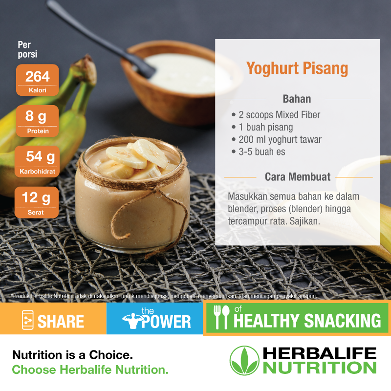 materi pendukung SPGN untuk resep ala Herbalife Nutrition