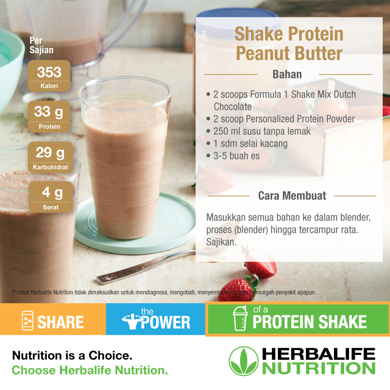 materi pendukung SPGN untuk resep ala Herbalife Nutrition