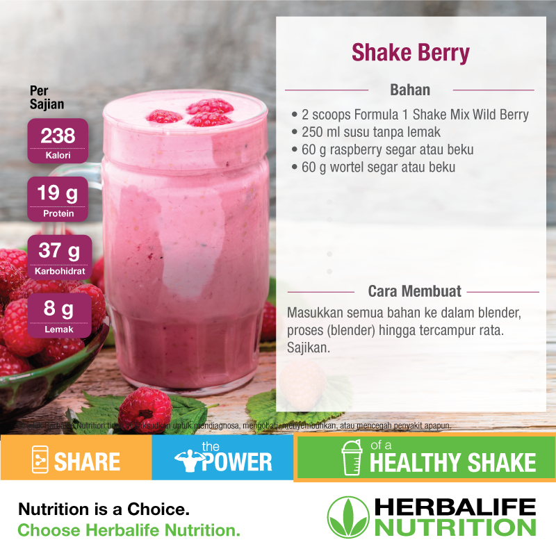 materi pendukung SPGN untuk resep ala Herbalife Nutrition